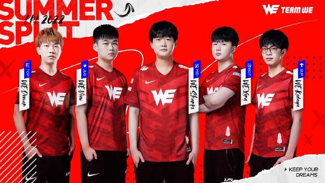 头角的历程 头角的历程