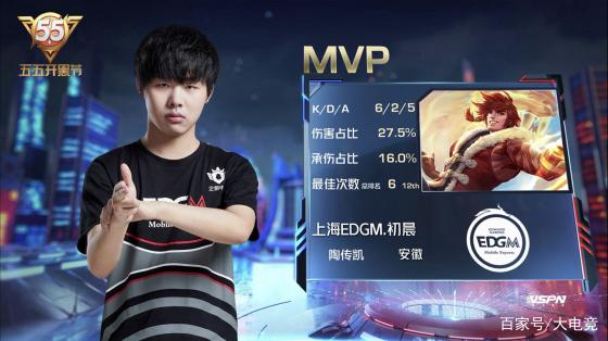 将在即将举 将在即将举