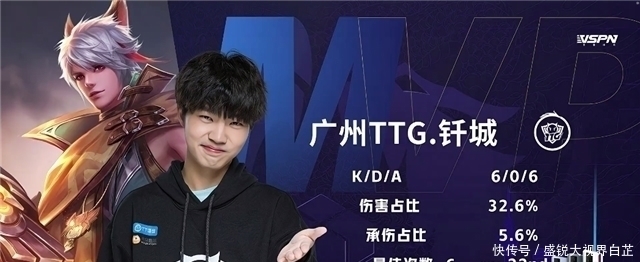 膝盖伤势的 膝盖伤势的