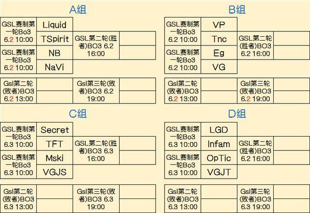 联盟时的压