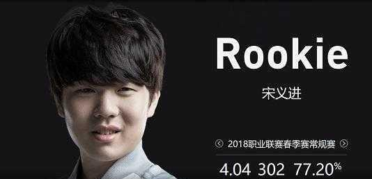 人打出成熟